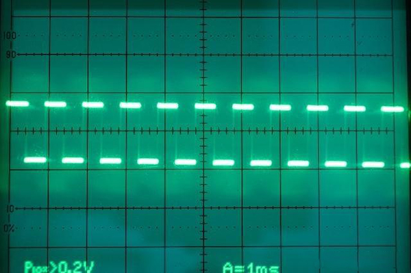 (sh)ʾʹ÷@3lǻA