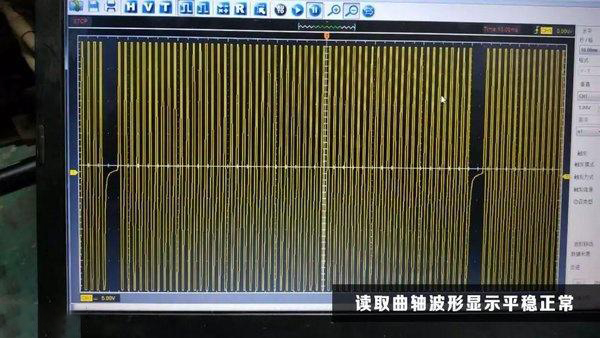 ʾ߀ܽQ܇(ch)v(dng)y