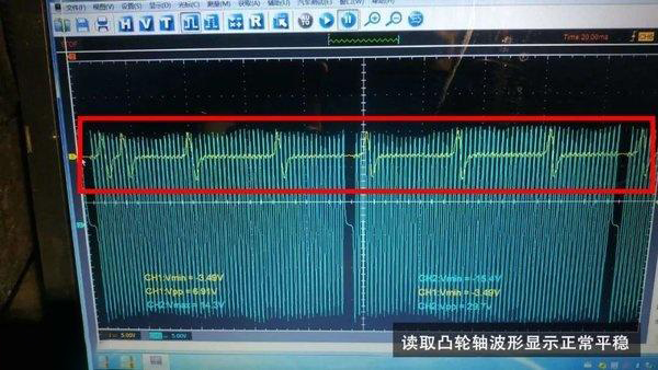 ʾ߀ܽQ܇(ch)v(dng)y